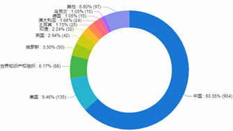 01期丨基因序列，了解新冠和战胜新冠的基石(图2)